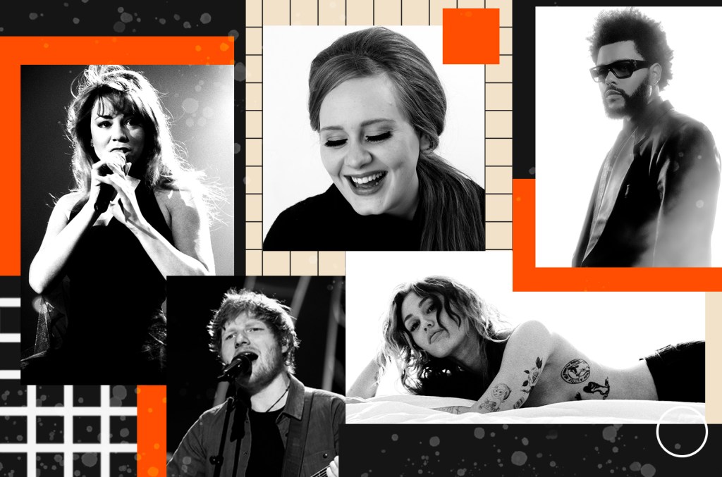 Músicas com mais semanas no topo de todas as paradas de airplay da Billboard